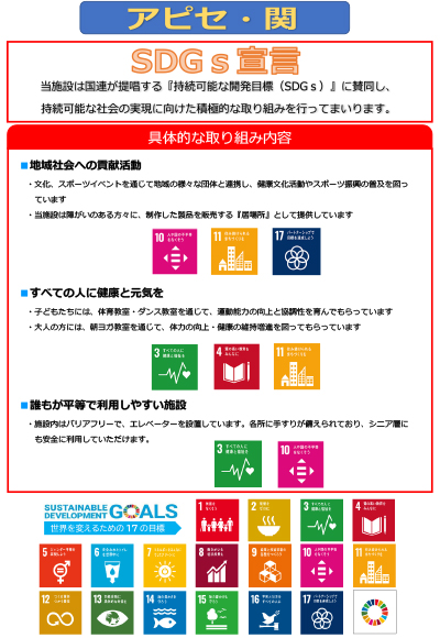 SDGS